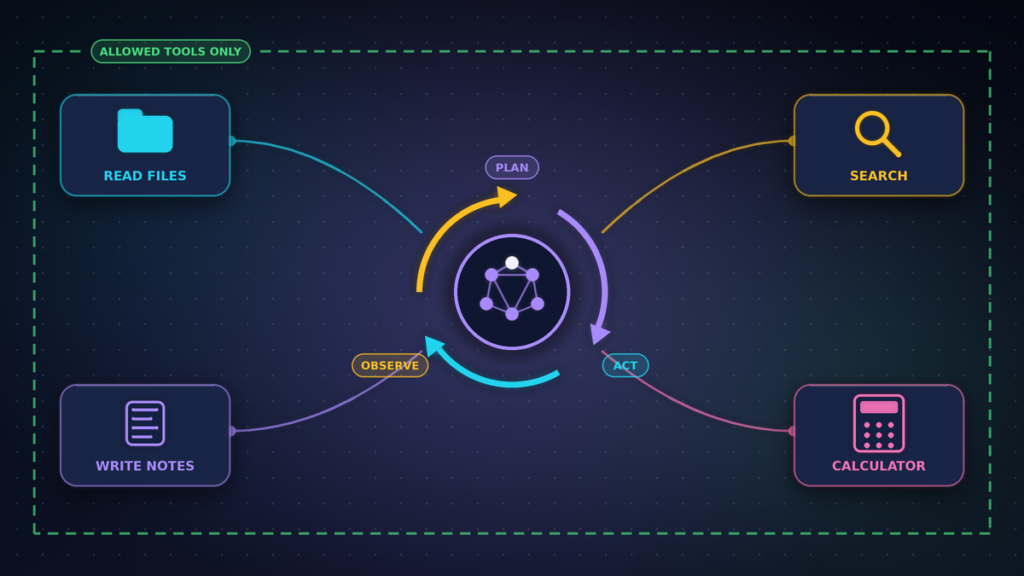 build local ai agent