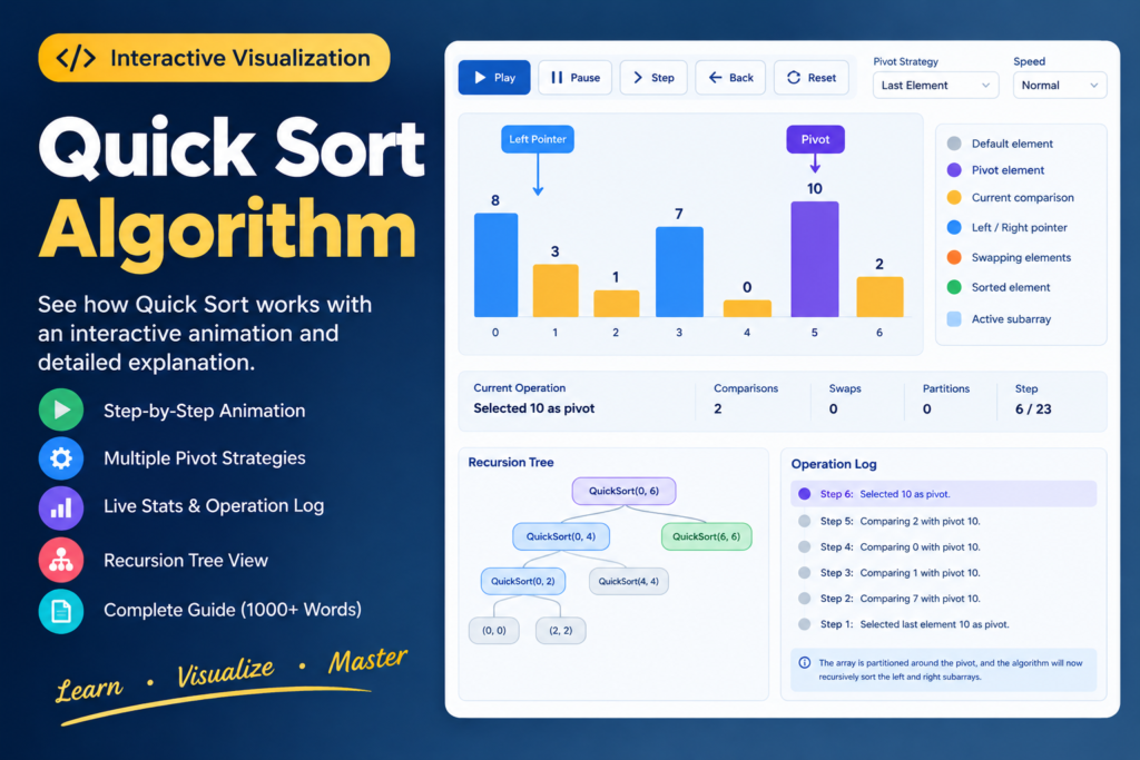 quick sort algorithm