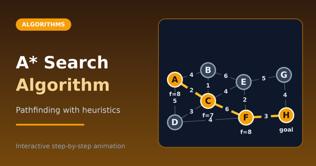 A* search