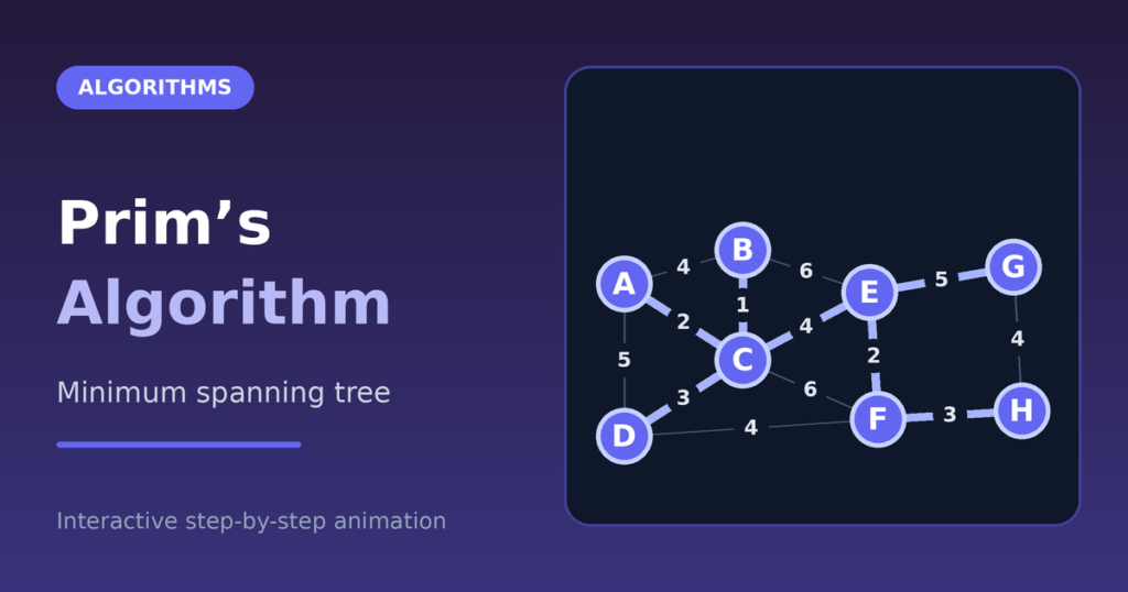 prims's algorithm